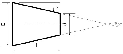 Определение параметров конуса.